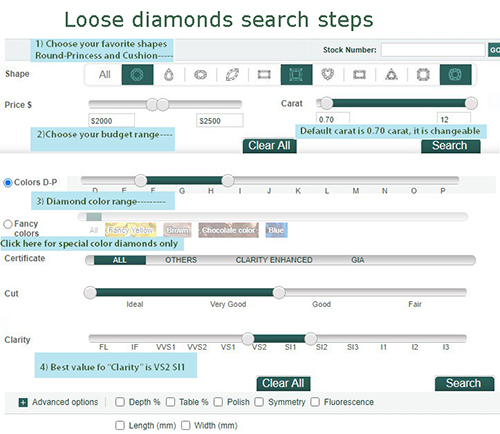 Loose diasmonds search steps Loose diasmonds search steps